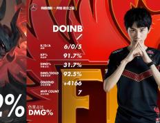 PG中国官网-关于FPX鏖战100T，Lehends操刀奇招英雄翻盘焦点之战小组赛，点燃全场激情的信息