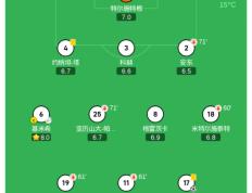 PG电子线上登入-德国队击败对手，晋级欧洲杯四强