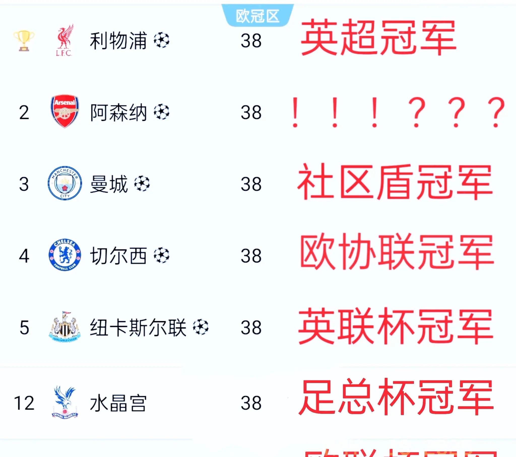 PG电子试玩官网-阿森纳小将杀入英超主力，教练组高度评价